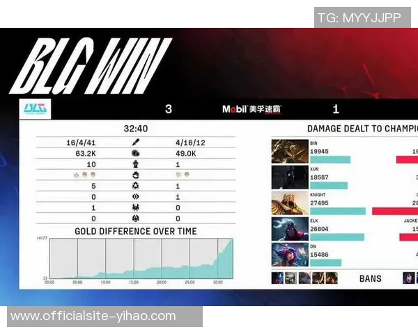 TES在全球挑战赛中的比赛经验与表现深度解析